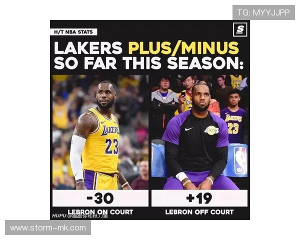 沙奎尔·奥尼尔力挺湖人队：昔日霸王重燃冠军梦